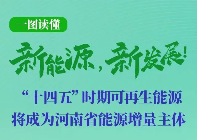 河南重磅發(fā)文！加快建設4個百萬千瓦高質量風電基地，啟動機組更新?lián)Q代