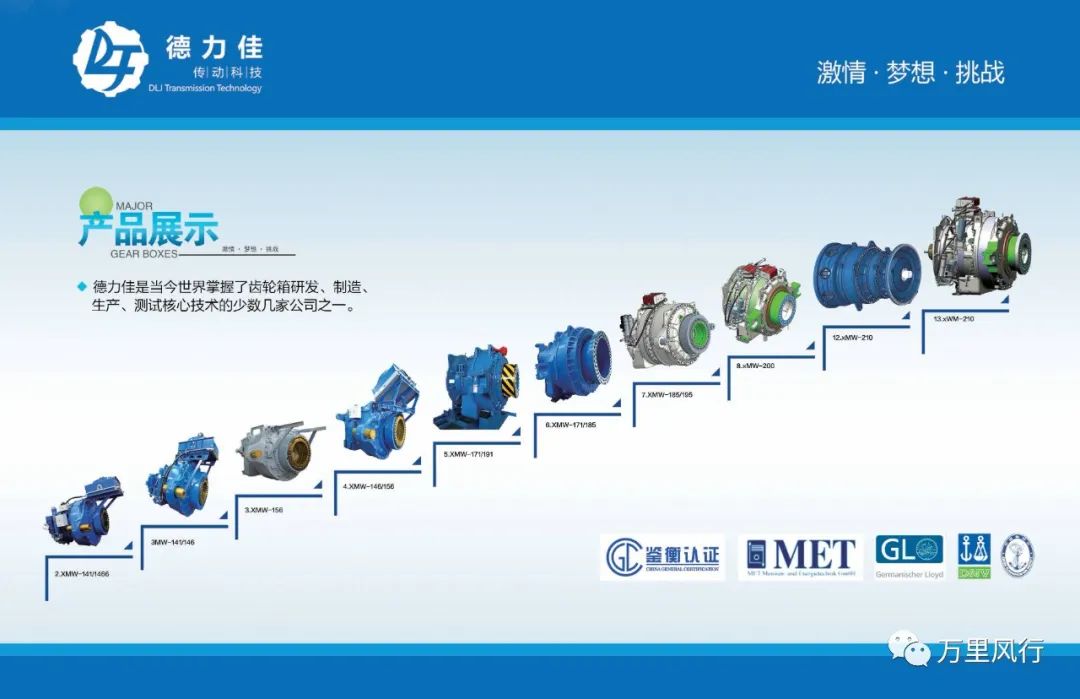 【政策精覽】近期新能源政策密集出臺，釋放哪些利好？一文看懂→ → →
